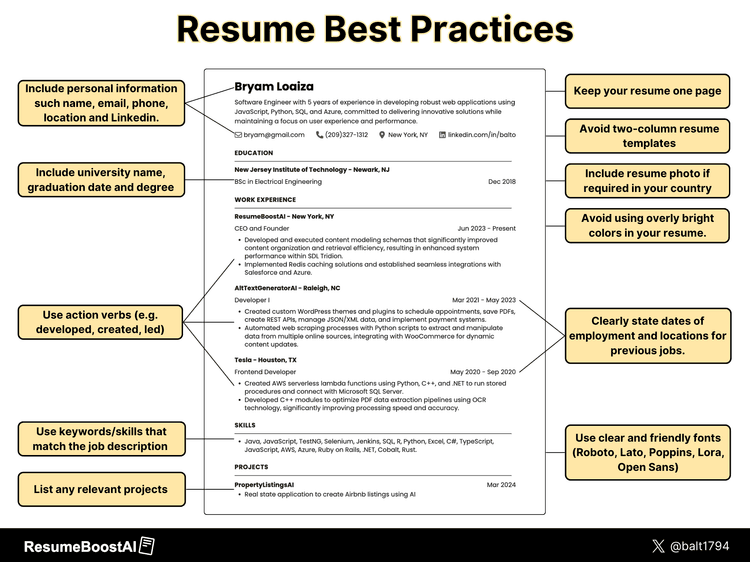 resume-best-practices