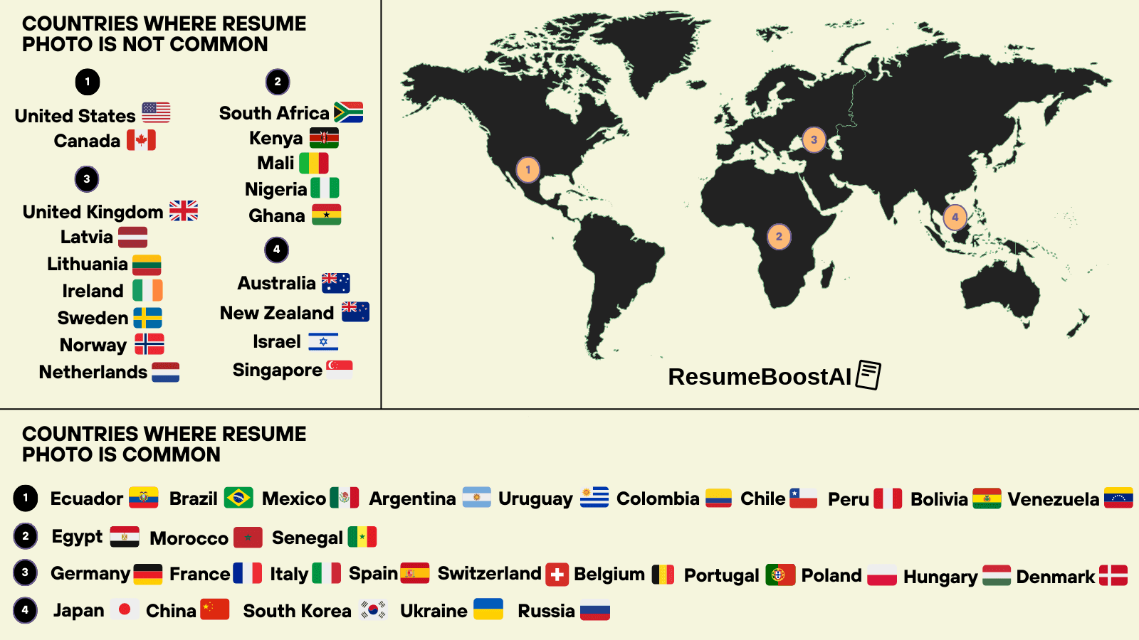 featured image for blog