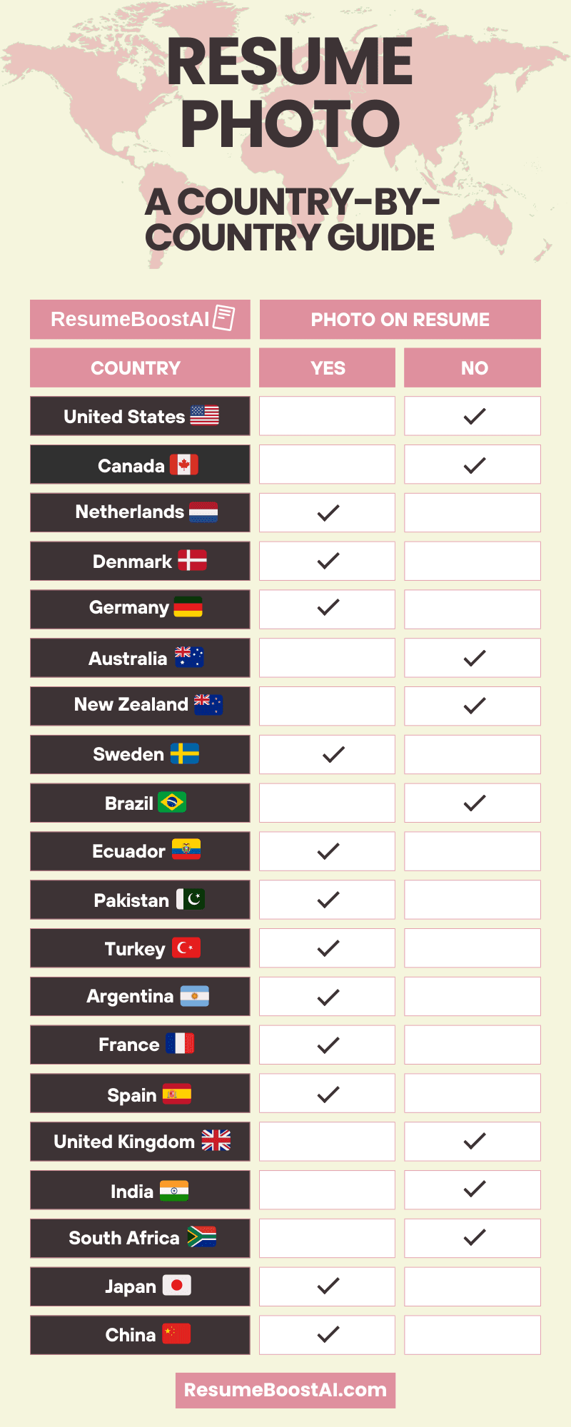 featured image for blog