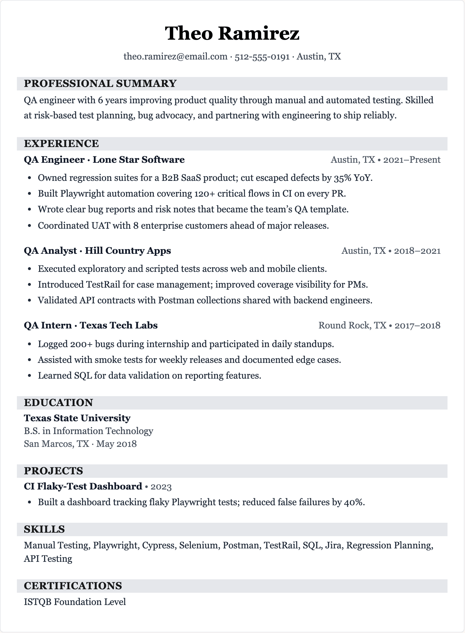 quality assurance resume