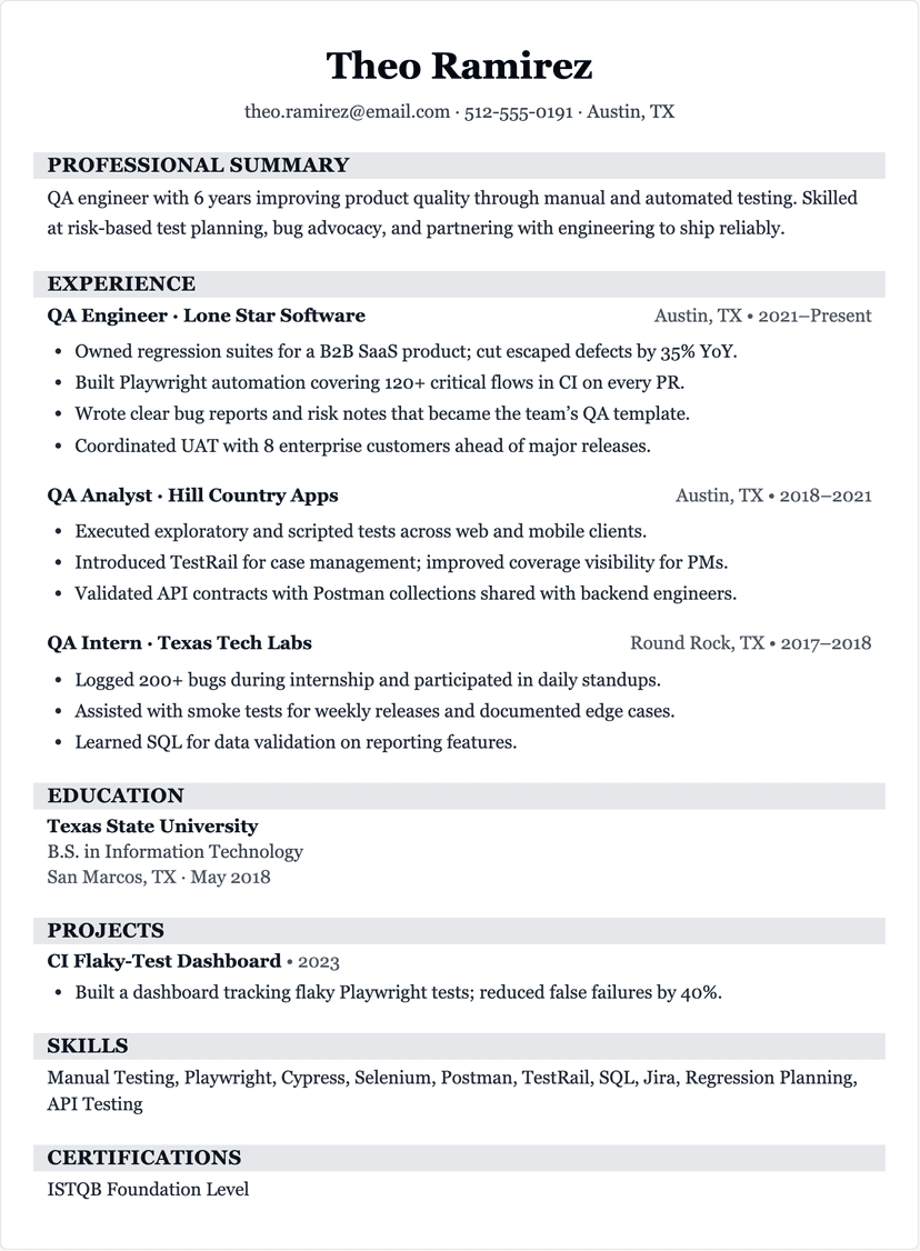 quality assurance resume