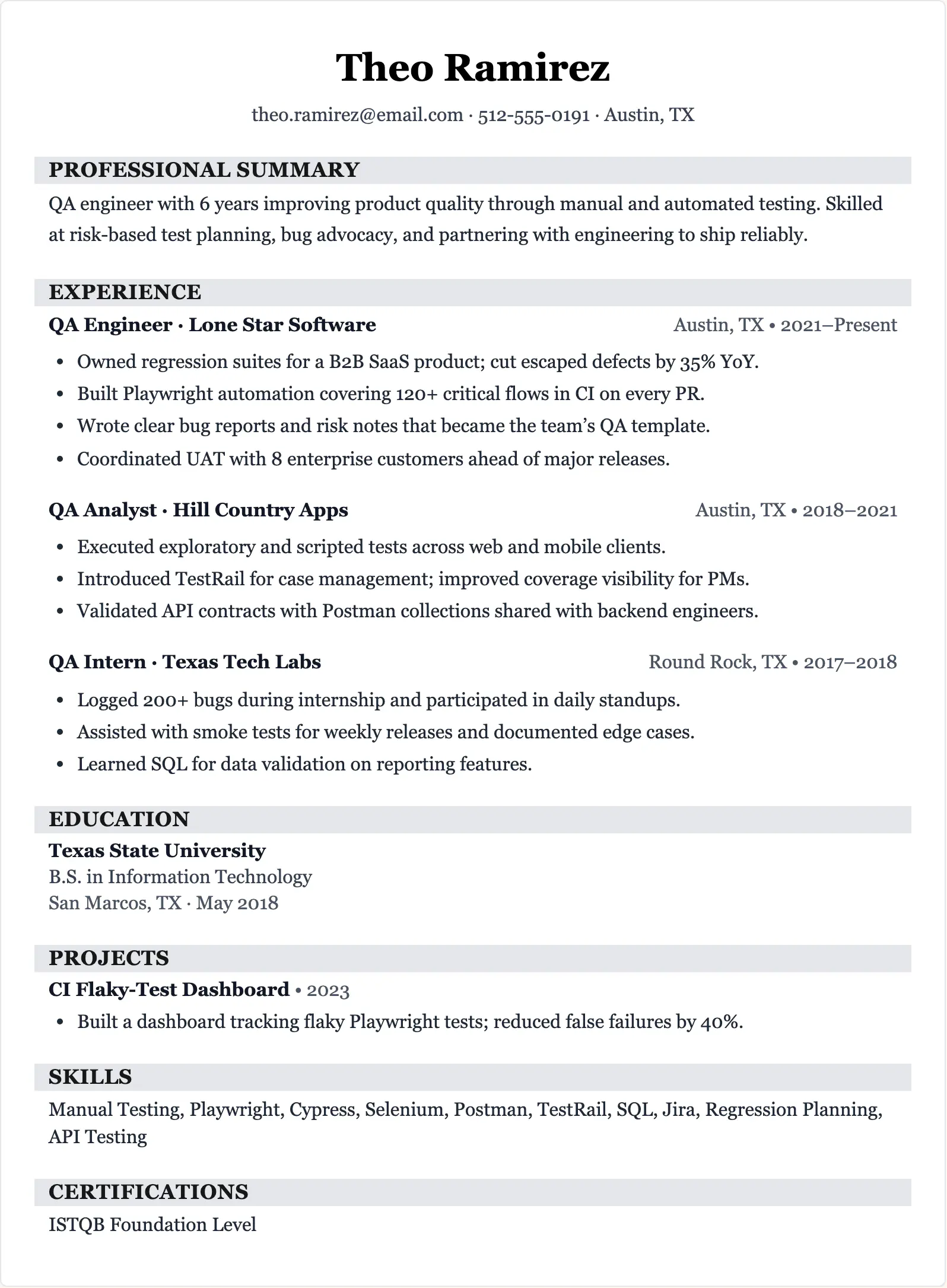Quality Assurance Resume Template - ResumeBoostAI